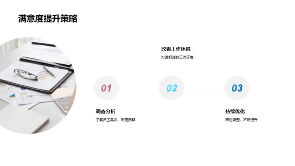 打造人才磁铁