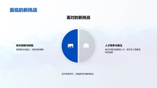 人力资源年度报告PPT模板