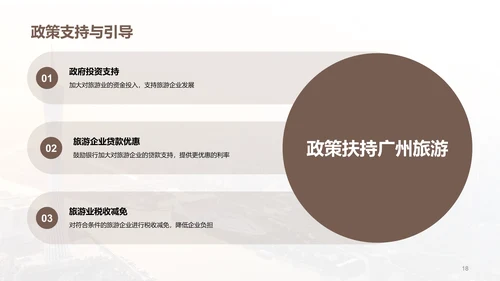 黄色现代广州旅游研究报告PPT模板