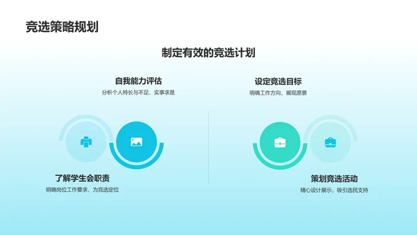 蓝色手绘风学生会竞选PPT模板