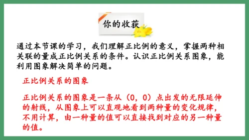 新人教版数学六年级下册4.2.1  正比例课件