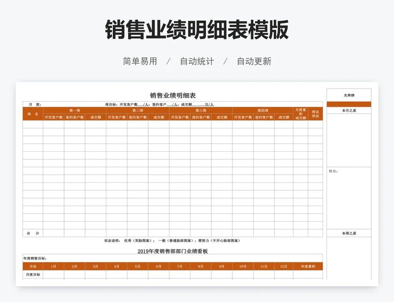 销售业绩明细表模版