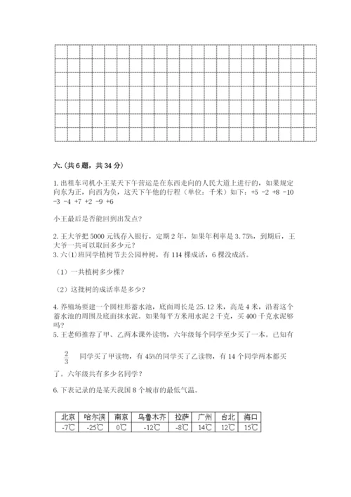 小学六年级升初中模拟试卷含完整答案（全优）.docx