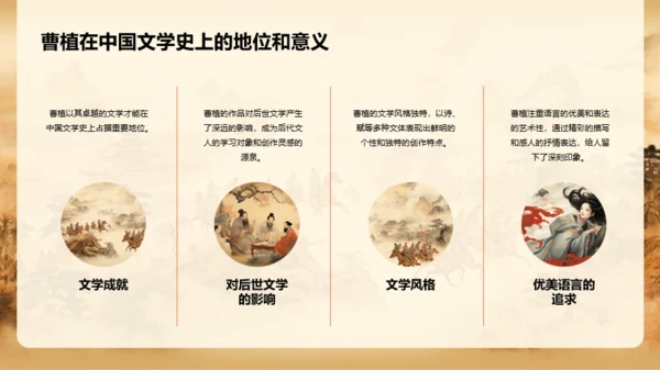 黄色中式国风曹植人物介绍PPT模板