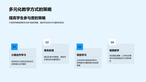 英语教学实践分享PPT模板