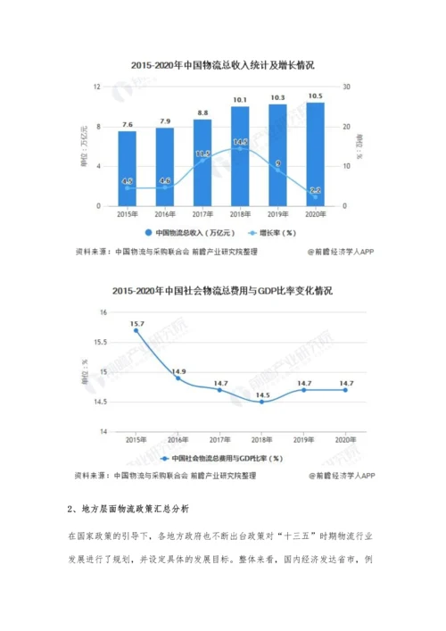 中国及各省市物流行业相关政策及规划汇总分析-政策出台推动行业高质量发展.docx