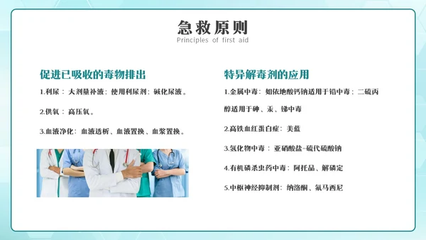 简约风急救中毒知识培训PPT模板护理