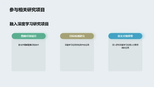 深度学习视界解析