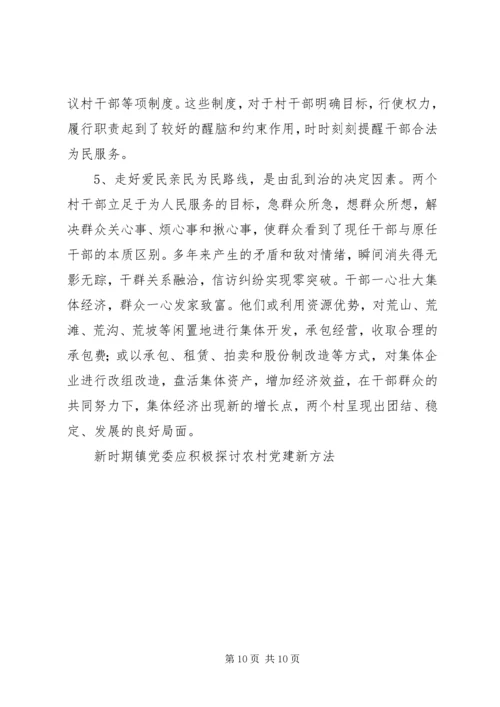 新时期镇党委应积极探讨农村党建新方法 (2).docx