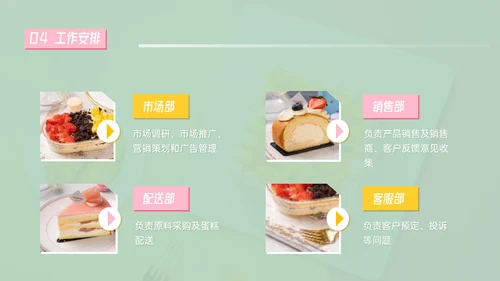 美食新品上市推广早茶通用PPT模板