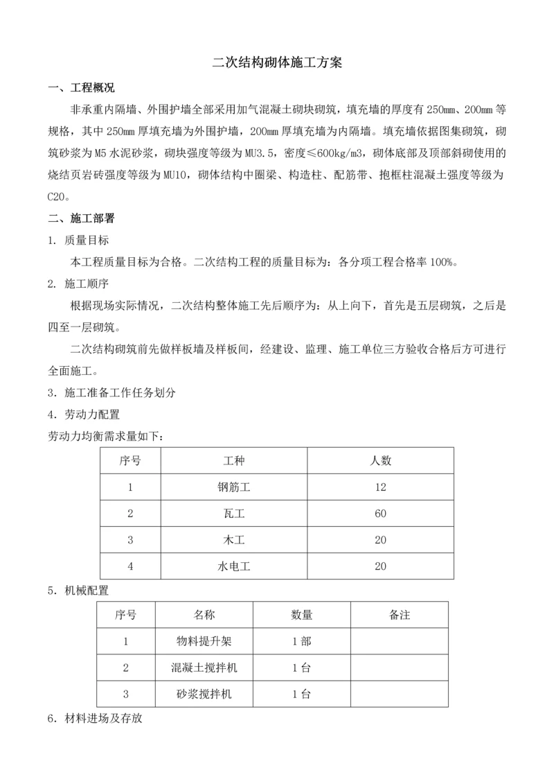 二次结构砌体施工方案.docx