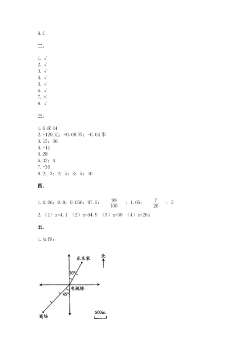 小学六年级数学摸底考试题附完整答案（精选题）.docx