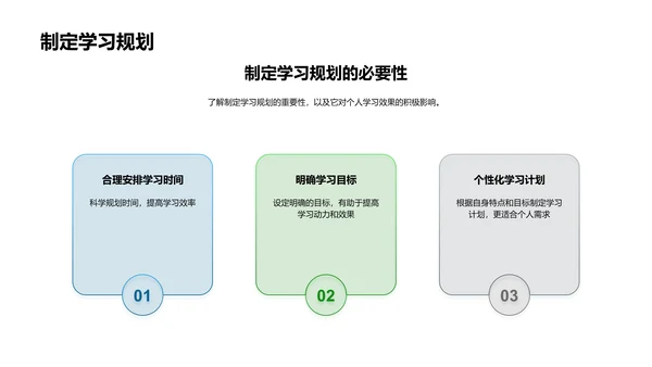 高二学习策略讲座PPT模板