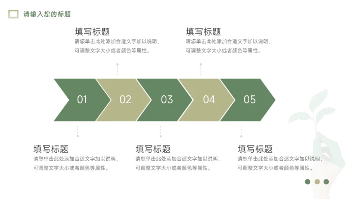 绿色小清新实用年终业绩汇报PPT模板