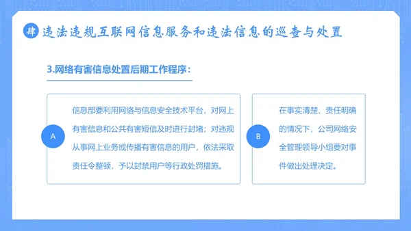 信息安全管理制度网络信息数字技术安全管理PPT课件