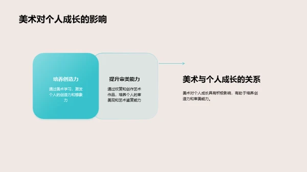 美术世界的探索