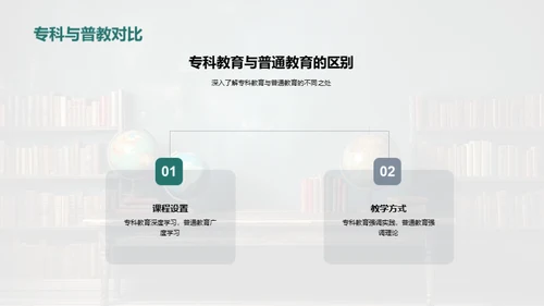 专科教育 掘金孩子潜力