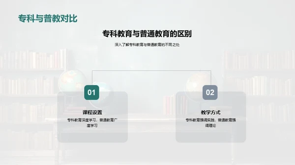 专科教育 掘金孩子潜力