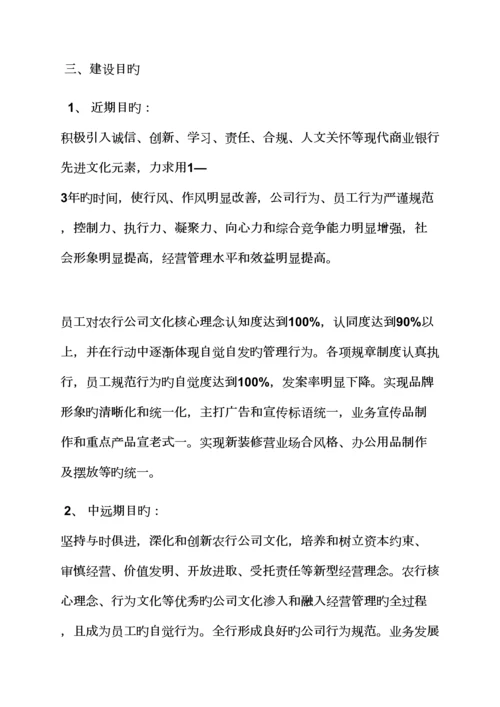 活动专题方案之银行企业文化专题方案.docx