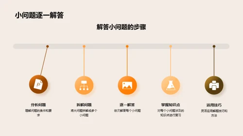 数学竞赛破冰之旅