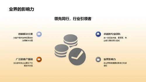 团队历程与未来规划