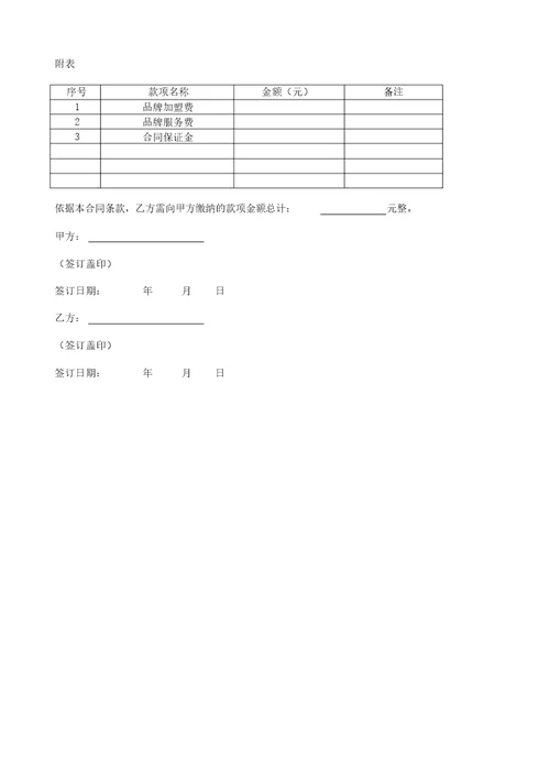 餐饮行业特许加盟合同