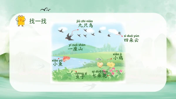 统编版语文一年级上册 汉语拼音  语文园地三（教学课件）