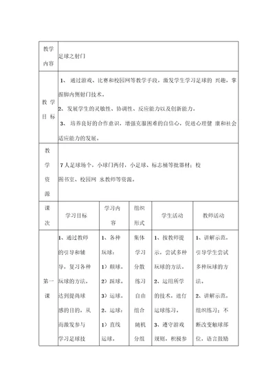 五人制足球射门教案