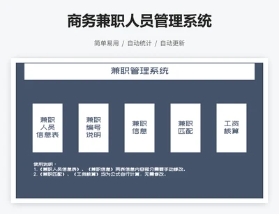 商务兼职人员管理系统