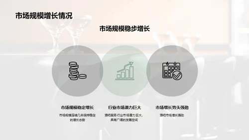 酒吧业的市场解析