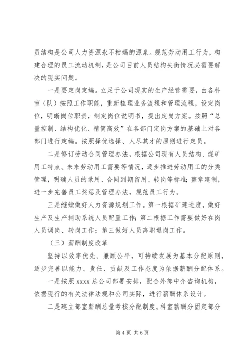 集团供电企业三项制度改革实施方案 (2).docx