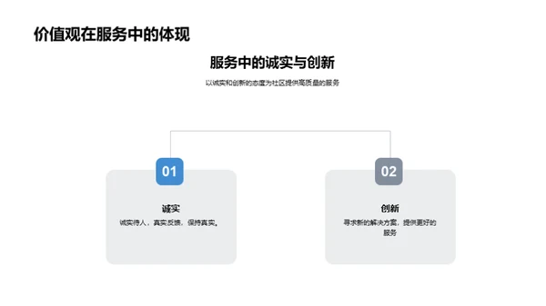 共建价值 影响社区