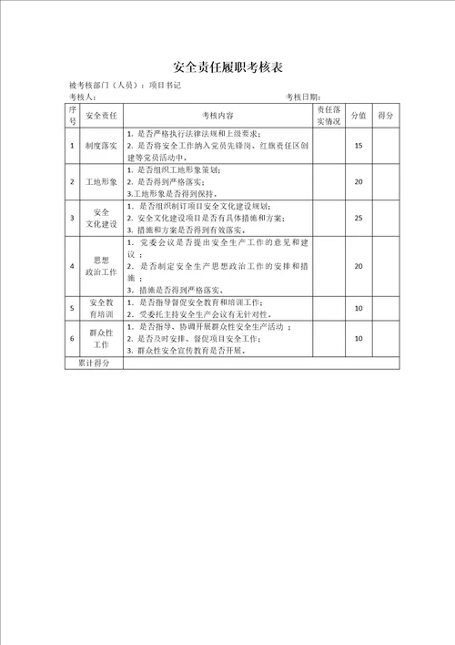 安全履职考核表