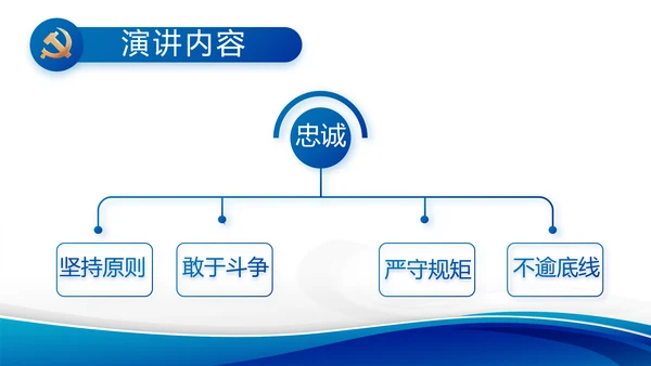 蓝色大气党支部党建述职报告动态PPT