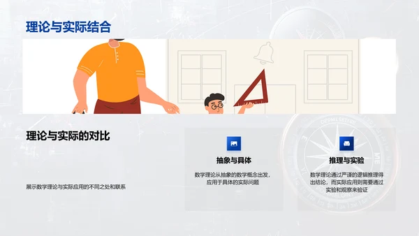数学在生活中的应用PPT模板