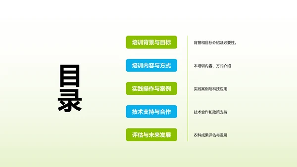 绿色商务现代科技助力农业研究报告PPT模板