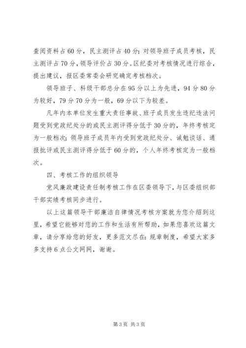 领导干部廉洁自律情况考核方案.docx