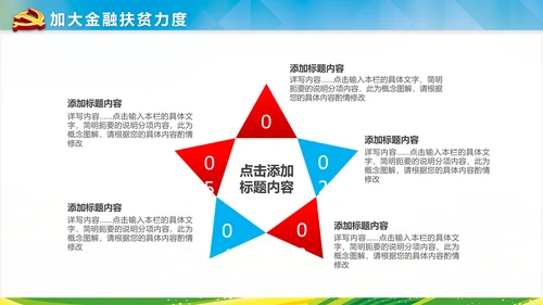 新农村建设精准扶贫开发工作PPT模板