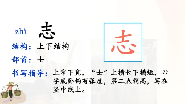 第16课 《朱德的扁担》   课件