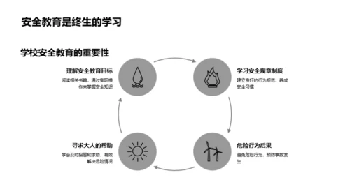 校园安全铸未来