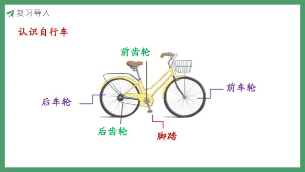 新人教版数学六年级下册自行车里的数学课件