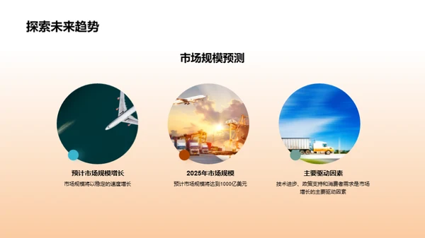 探索无人驾驶：未来汽车时代