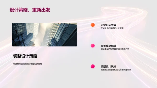 广告设计的心理学视角