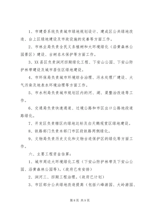 关于创建园林城市的意见.docx