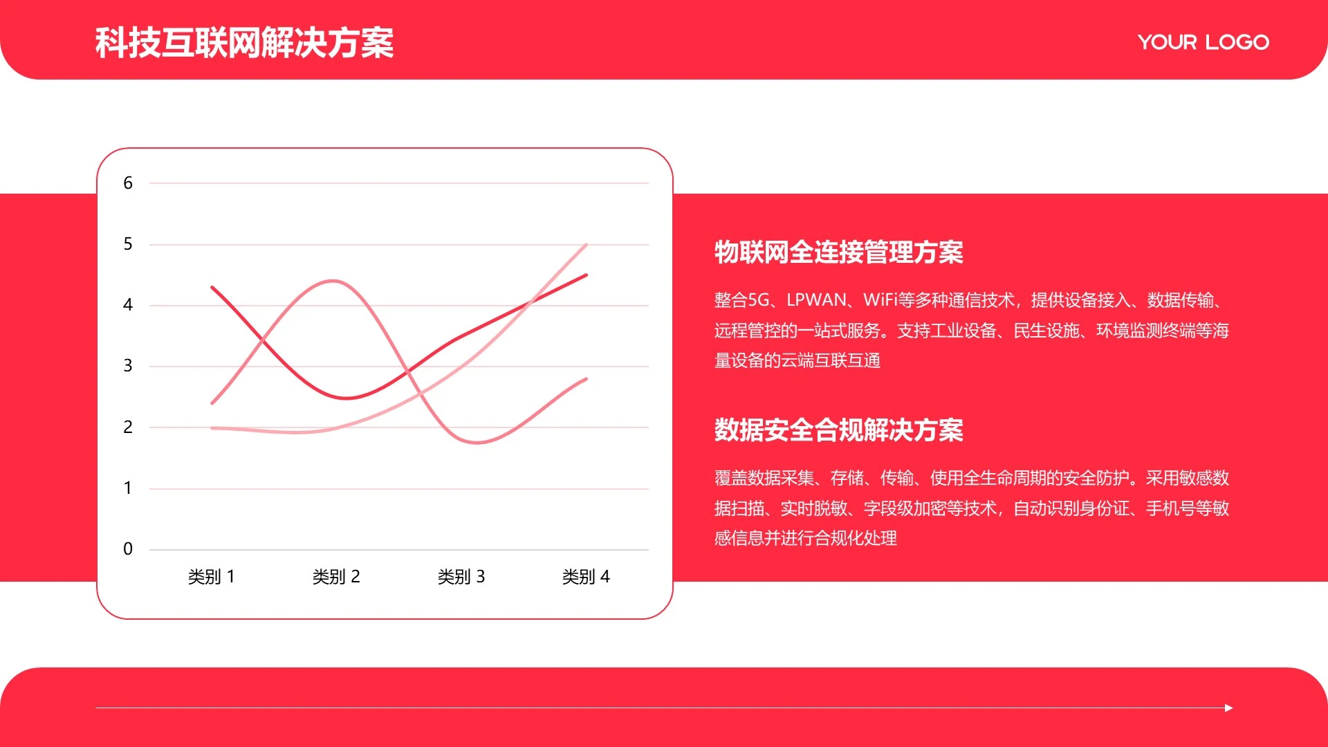 粉色科技互联网解决方案PPT单页