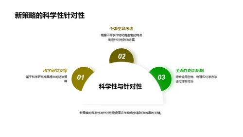 科技助力病虫防治