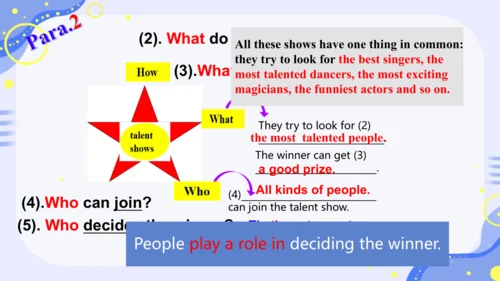 Unit4 What's the best movie theater SectionB阅读课课件＋