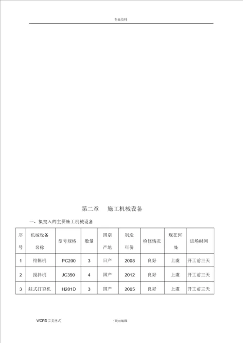 山塘整治工程(施工方案设计)