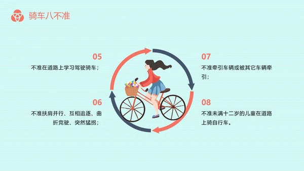 主题教育交通安全PPT模板