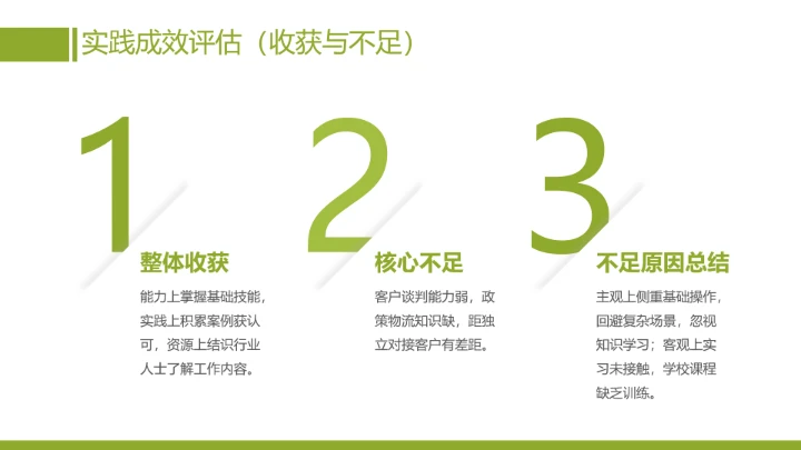 英语专业大学生职业生涯规划发展展示PPT模版